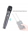 CoMica WM300HTX UHF 96-Channel Single Wireless Handheld Transmitter for WM300 Microphone System