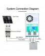 MPPT-60A Safe And Reliable Solar Charge And Discharge Controller 12/24/36/48V Auto-Max DC190V Input Solar Controller With Fan