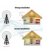 800 900 1800 2100MHz Cell Phone Signal Booster Quad Band Mobile Signal Amplifier 2G 3G 4G LTE Cellular Repeater GSM DCS WCDMA Set